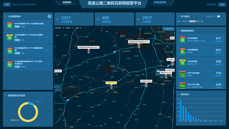 4“码上OK”二维码互联网报警、救援平台.png