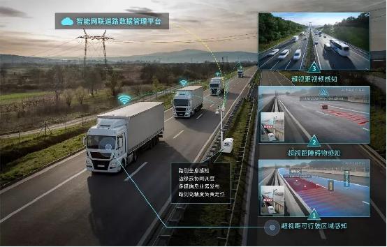 基于5G-V2X技术、支持L3级及以上自动驾驶的智能网联车路协同示范项目.jpeg